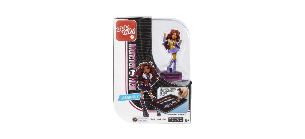 Monster High Apptivity Finders Creepers Clawdeen Wolf Figure