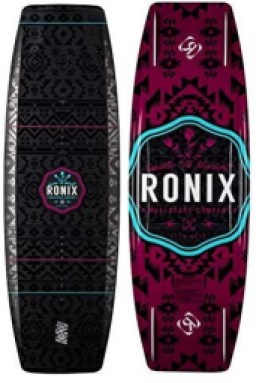 Ronix