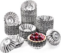Dicunoy Egg Tart Molds