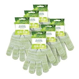 EcoTools